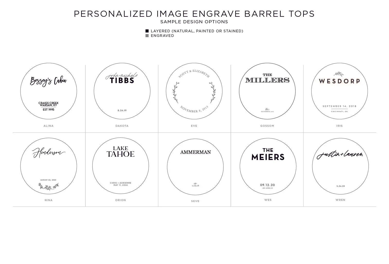 Personalized Image Engrave Barrel Top